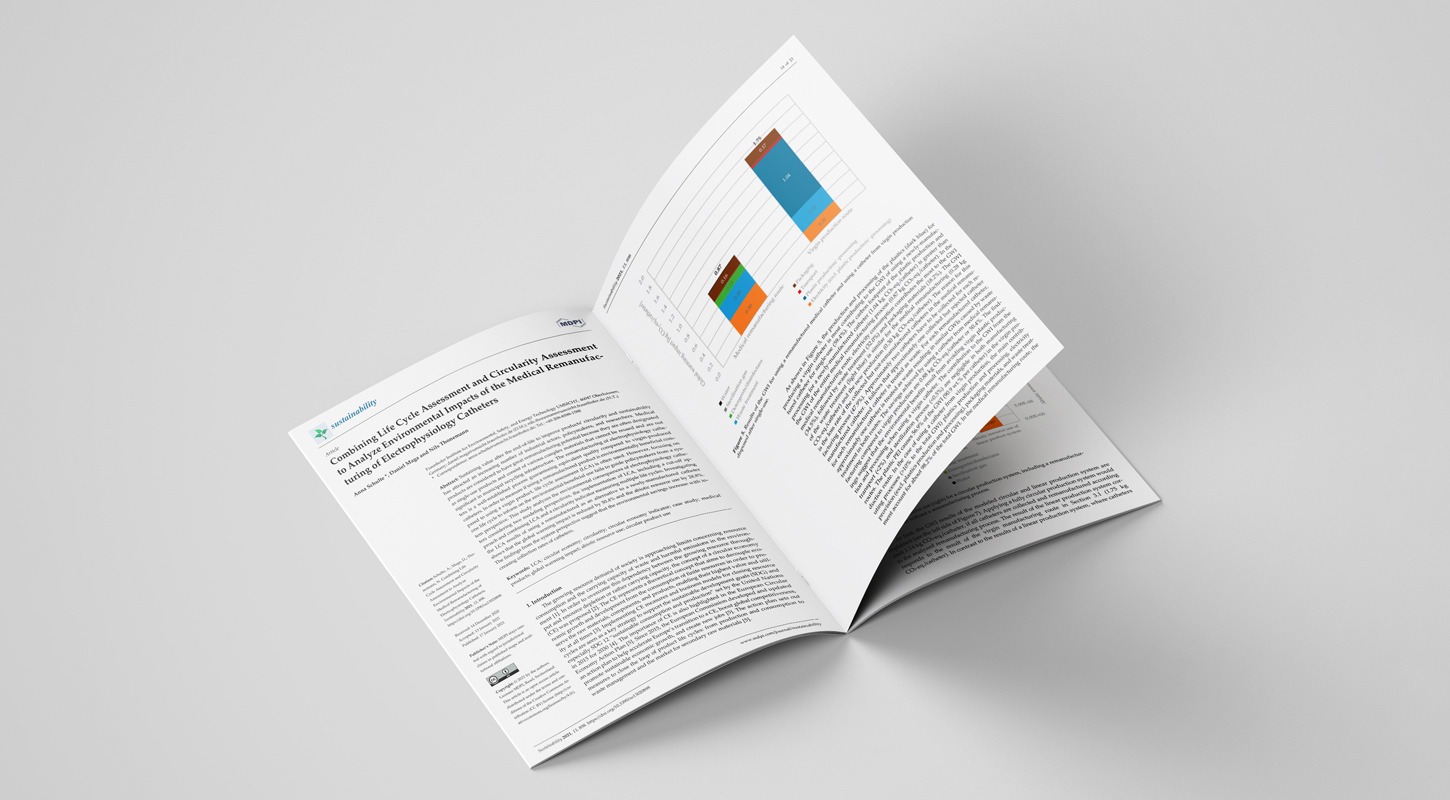 Blog post image header